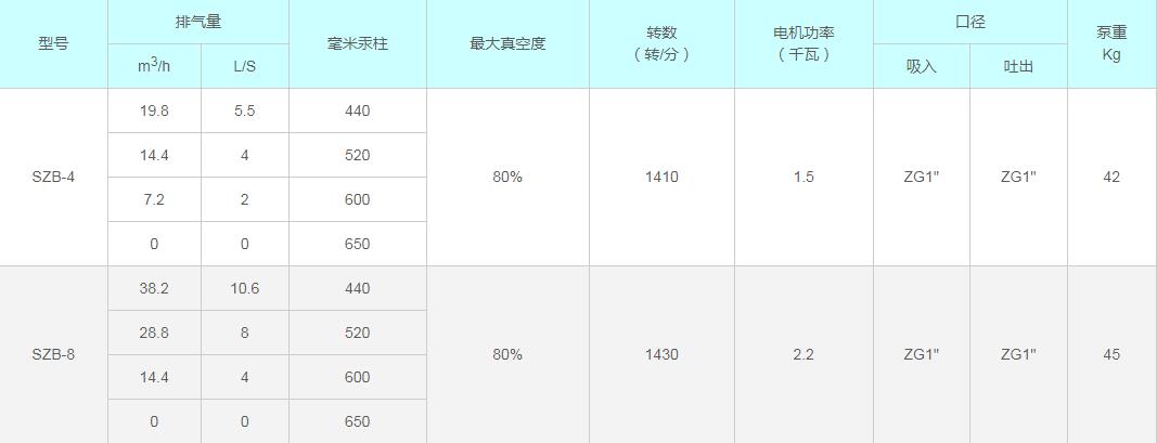 淄博水環真空泵廠有限公司